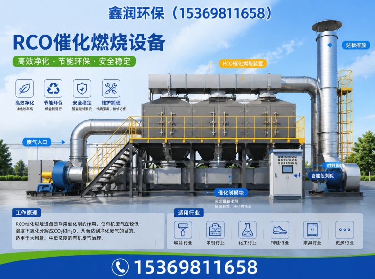 任丘市布袋除尘器展示图